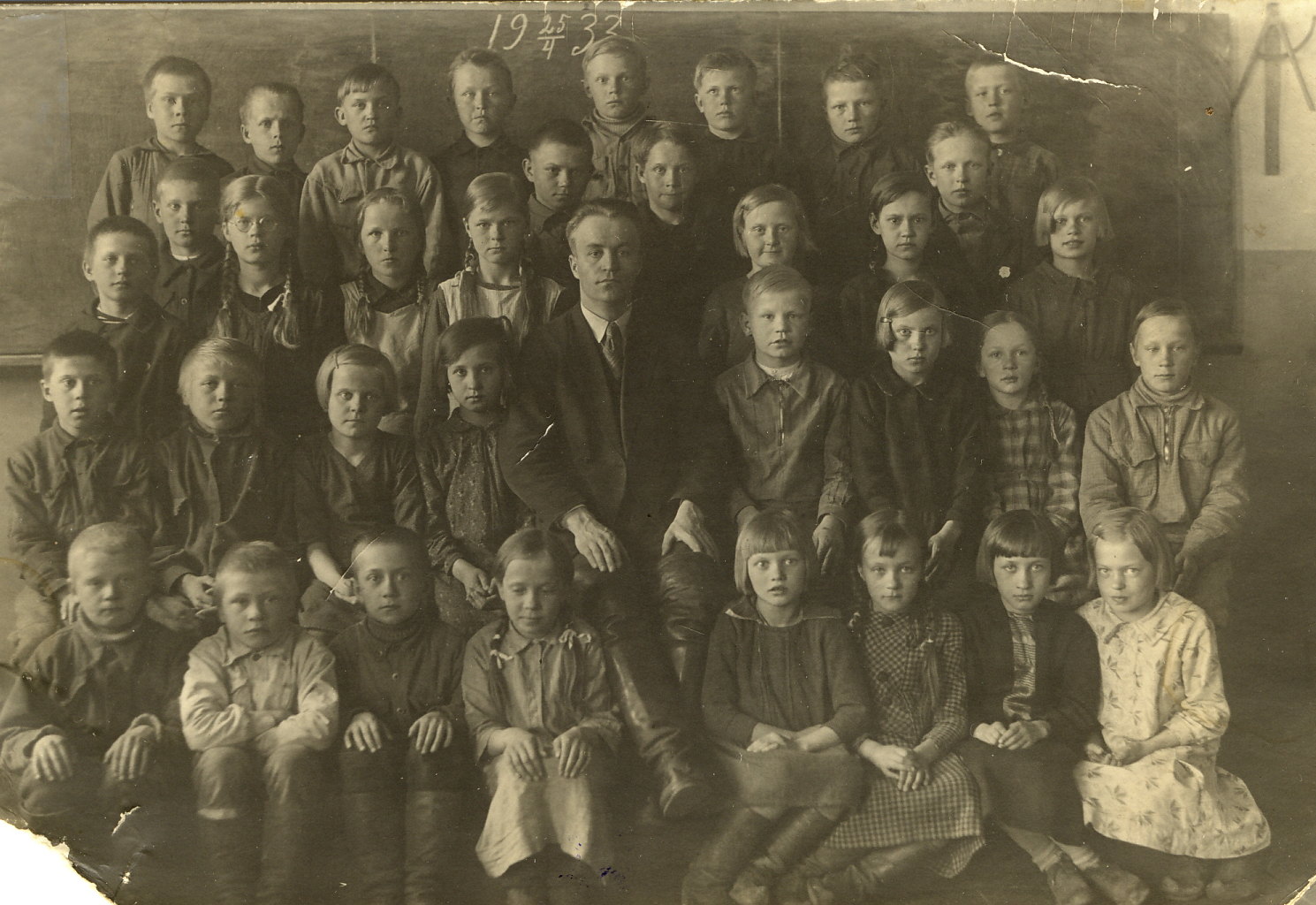 1933 Luokkakuva Kaino